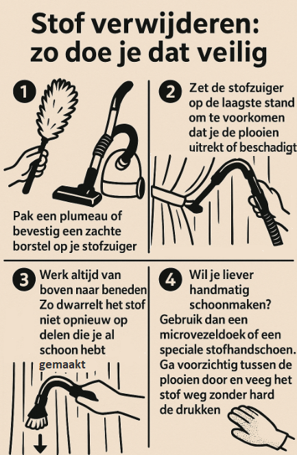 stof verwijderen